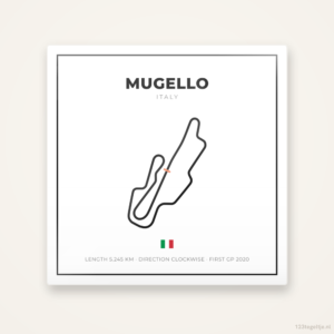 Circuit Mugello tegeltje Grid Light | Italië