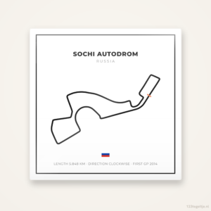 Circuit Sochi Autodrom tegeltje Grid Light | Rusland